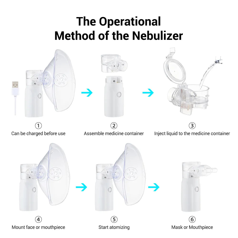 Portable Nebulizer For Kids and Adults