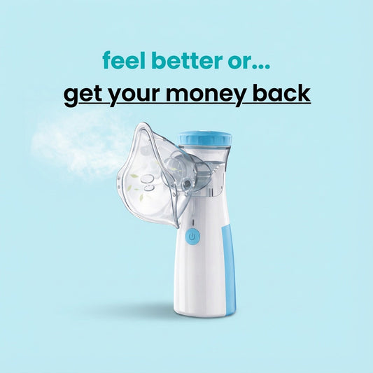 Portable Mesh Nebulizer for Adults and Kids